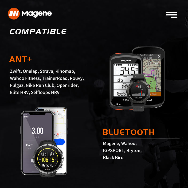 Magene H64 Heart Rate Monitor  - огляд і ціна Heart Rate Strap Chest