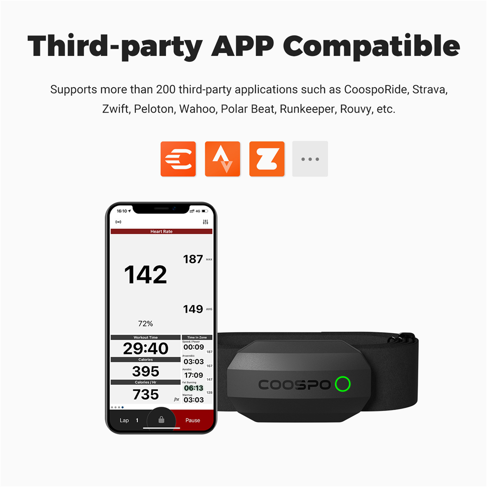 COOSPO H808S Heart Rate Sensor - огляд і ціна Heart Rate Strap Chest